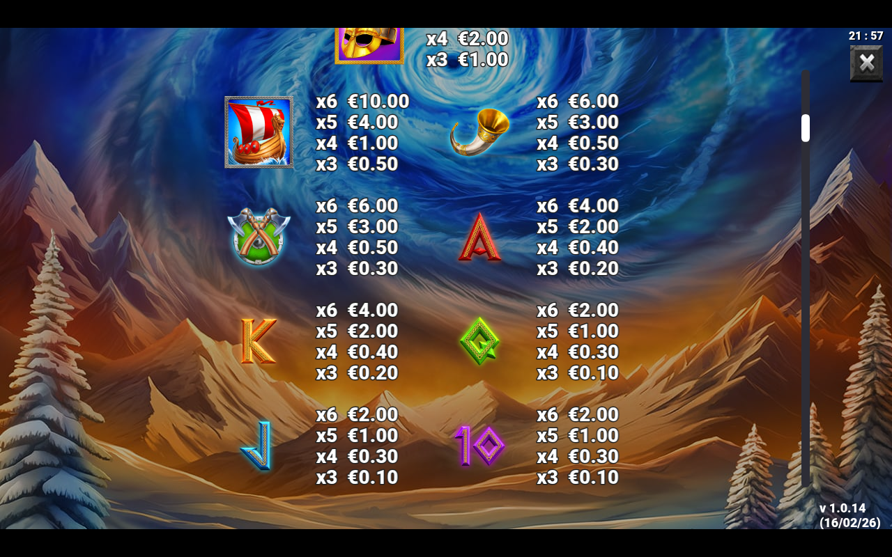 Thor's Hammer Time Thunder Zone information screen