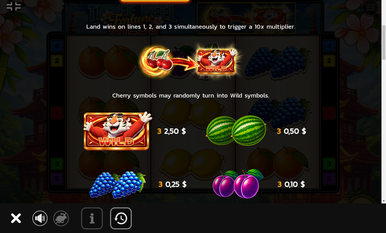 Three Reel Fortune Wilds feature rules