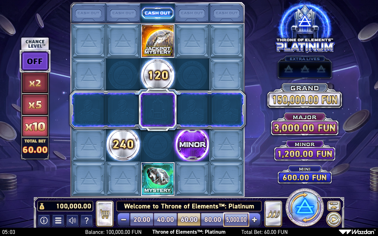 Throne of Elements: Platinum base game