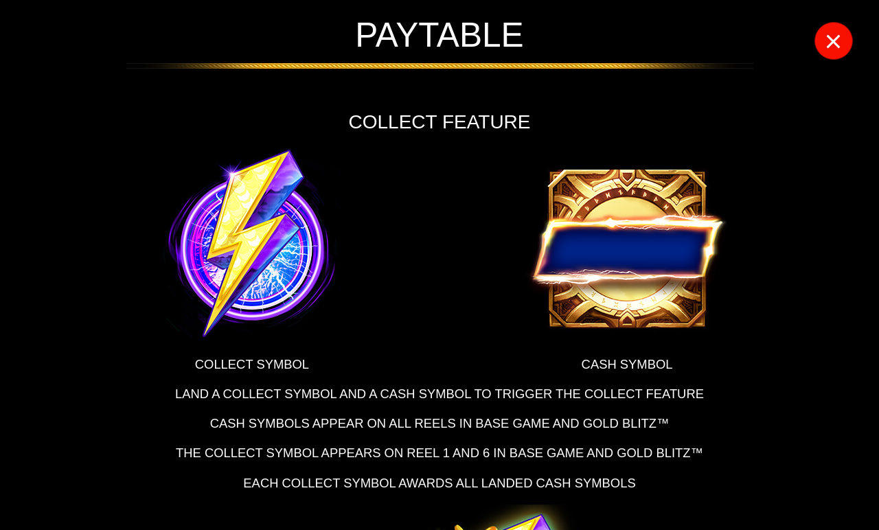 Thunderstruck Gold Blitz Extreme information screen