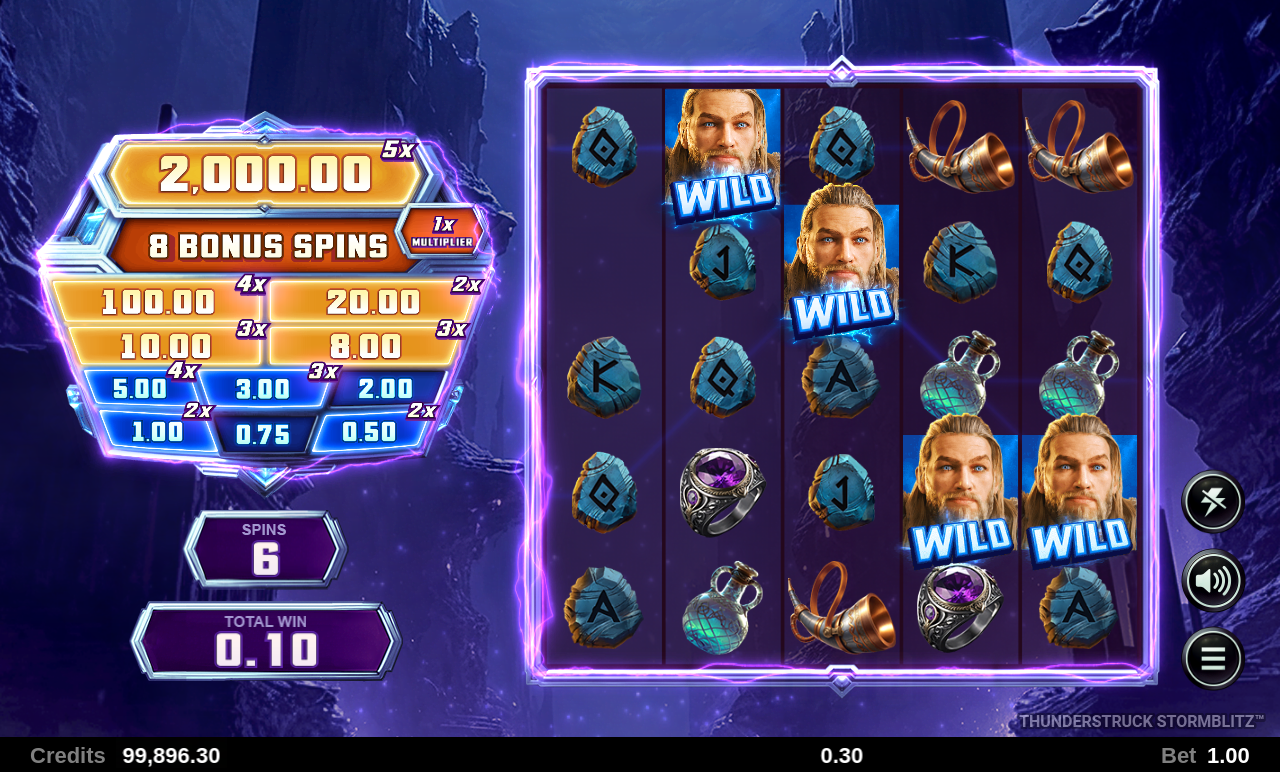 Thunderstruck Stormblitz bonus round
