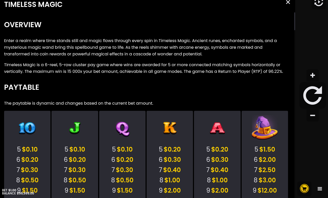 Timeless Magic information screen