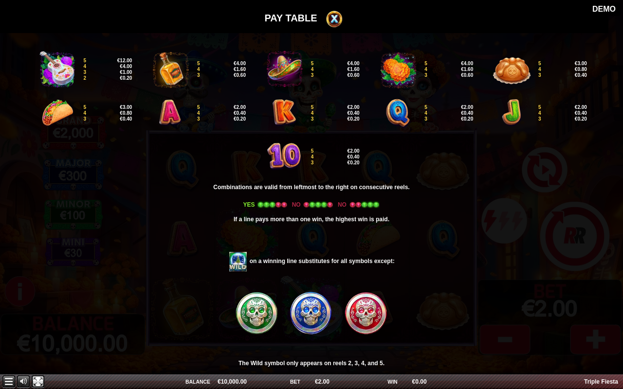 Triple Fiesta information screen