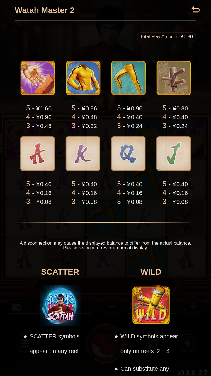 Watah Master 2 information screen