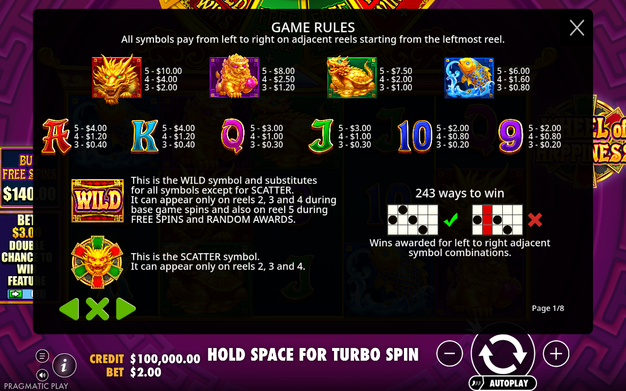 Wheel of Happiness information screen