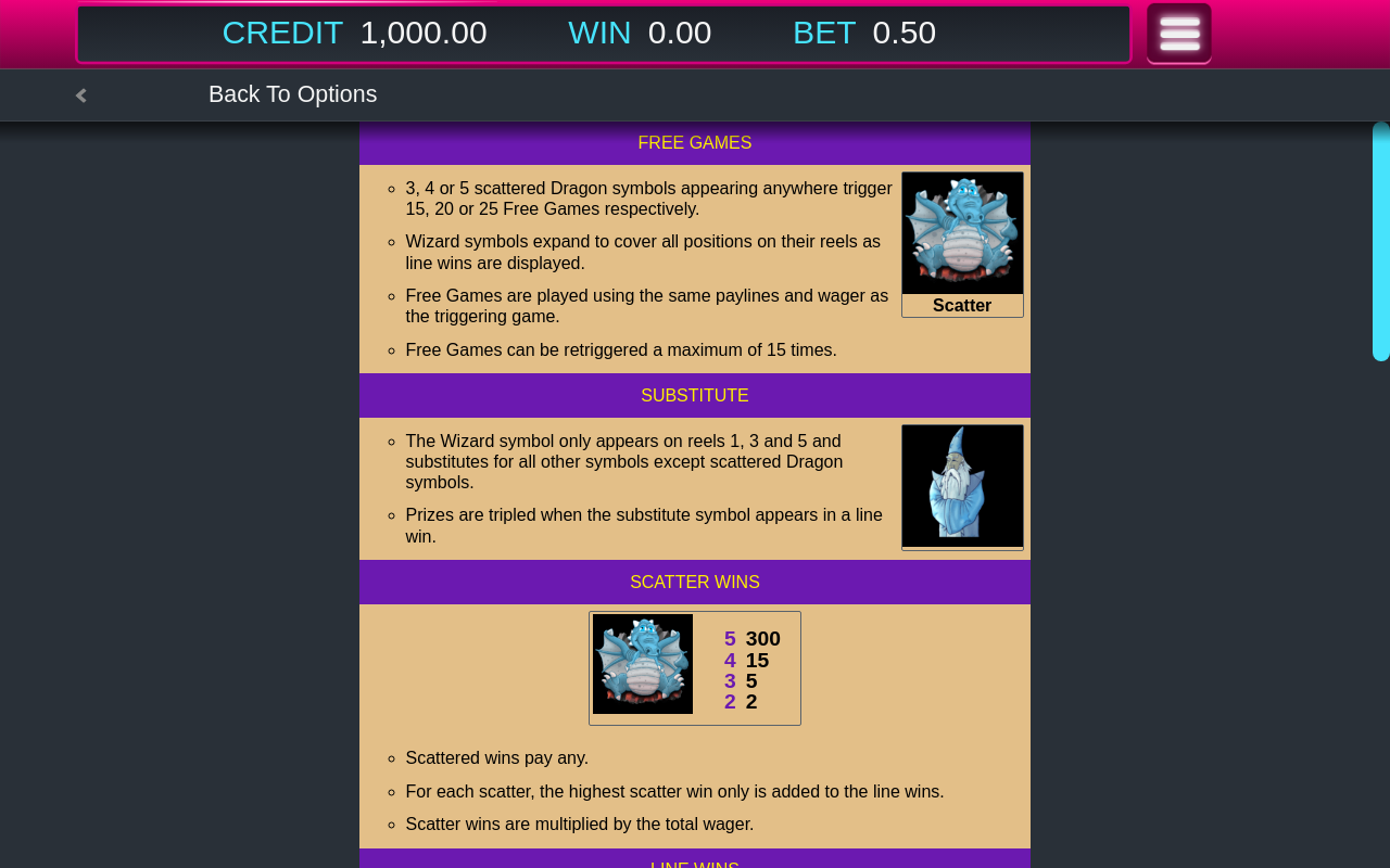 White Wizard Free Games and substitute rules