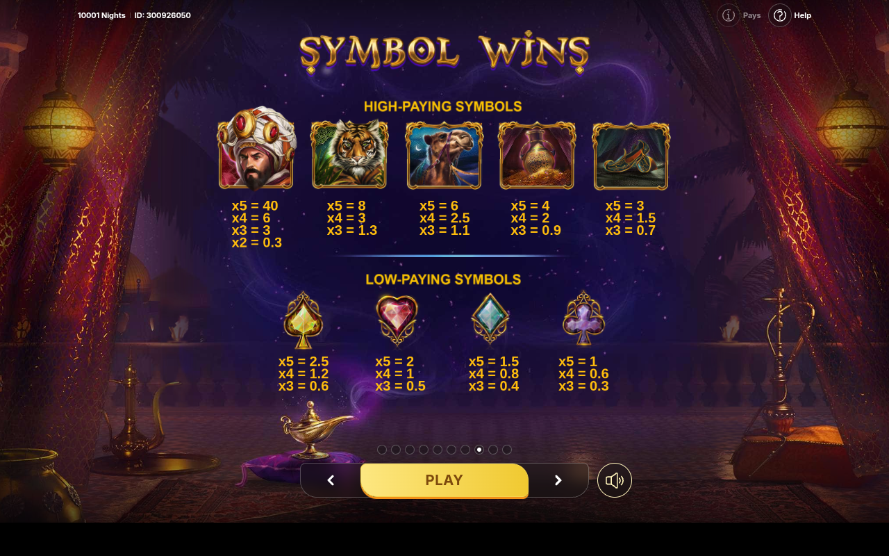 10,001 Nights information screen