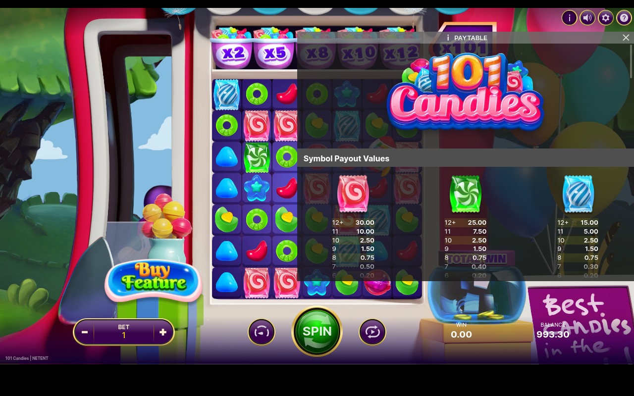 101 Candies symbol payout values screen