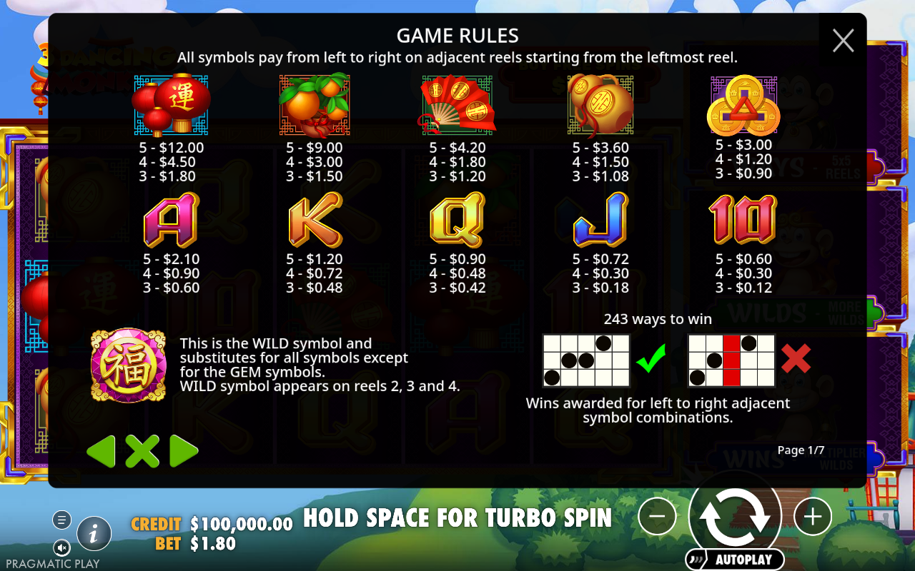 3 Dancing Monkeys information screen