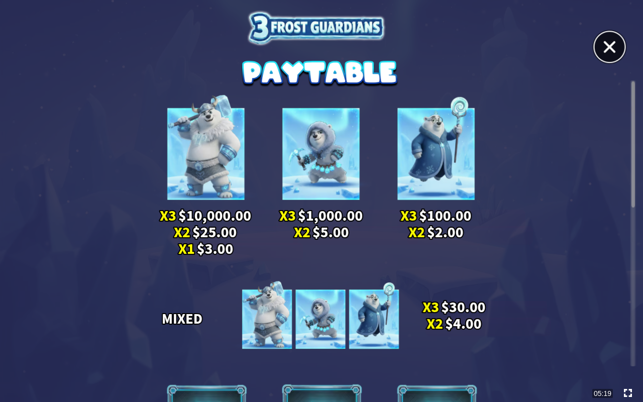 3 Frost Guardians information screen
