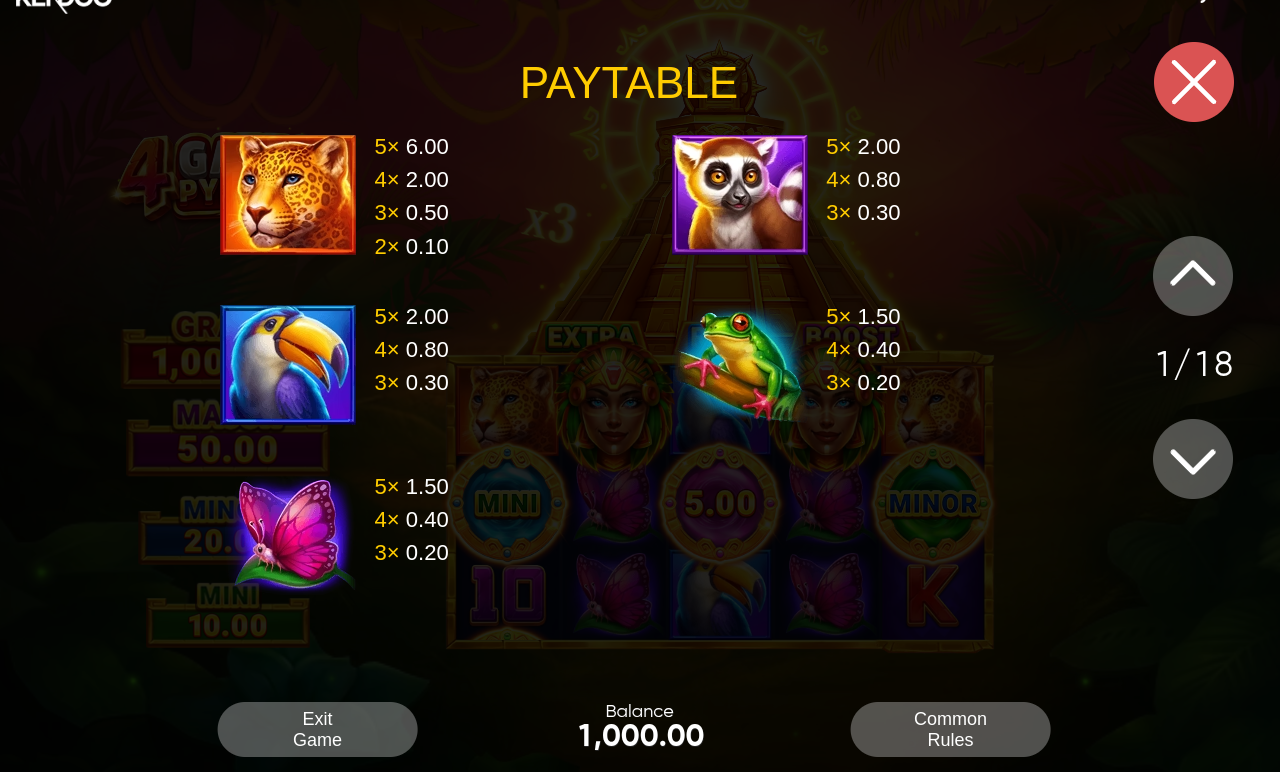 4 Gates of Pyramid information screen