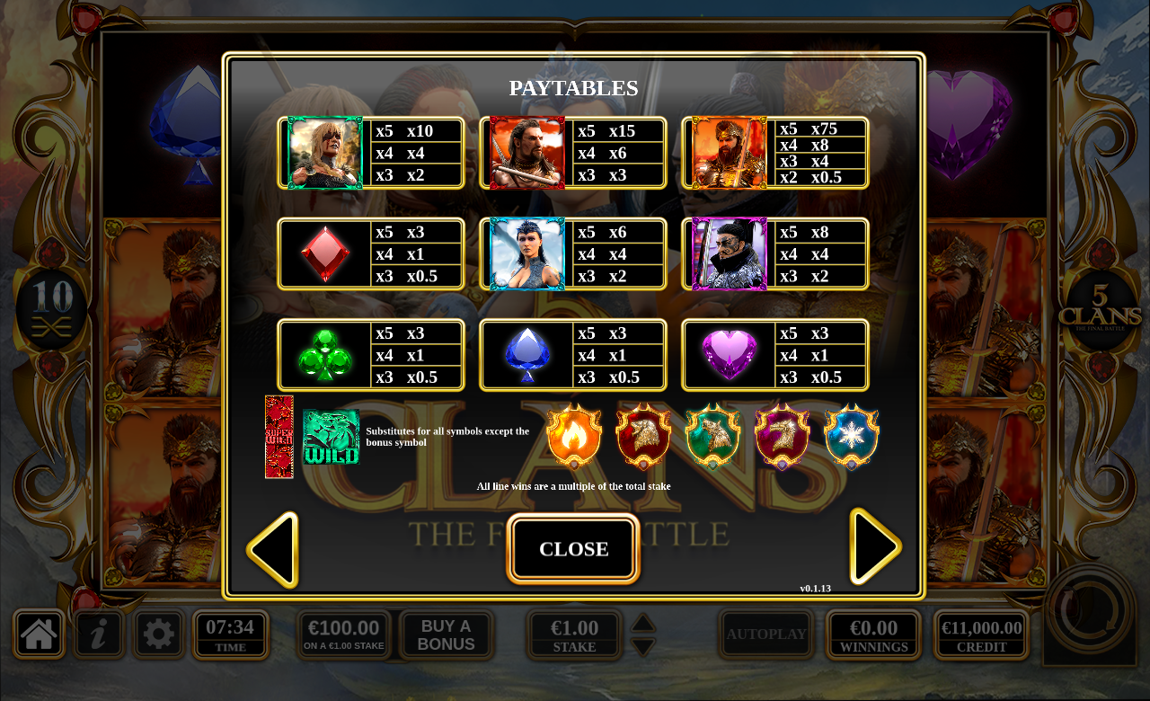 5 Clans: The Final Battle paytable and wild rules