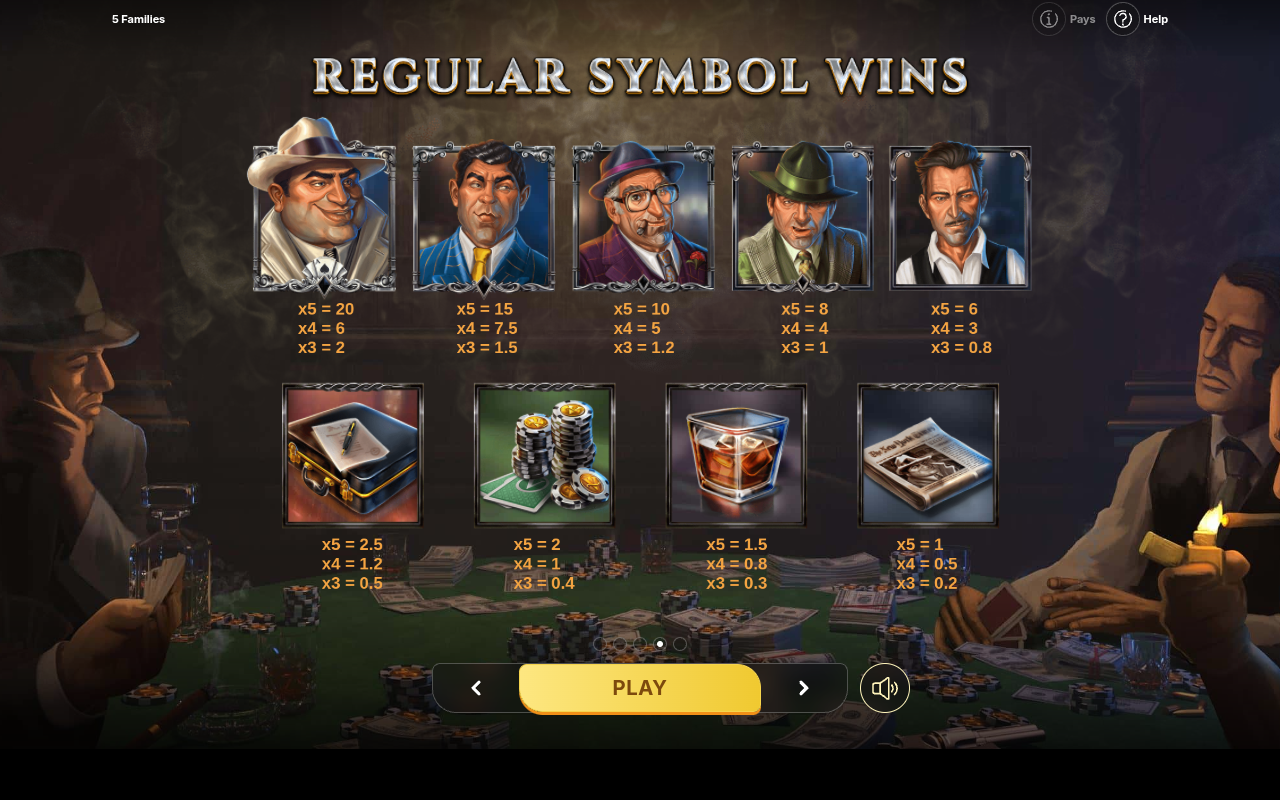 5 Families information screen