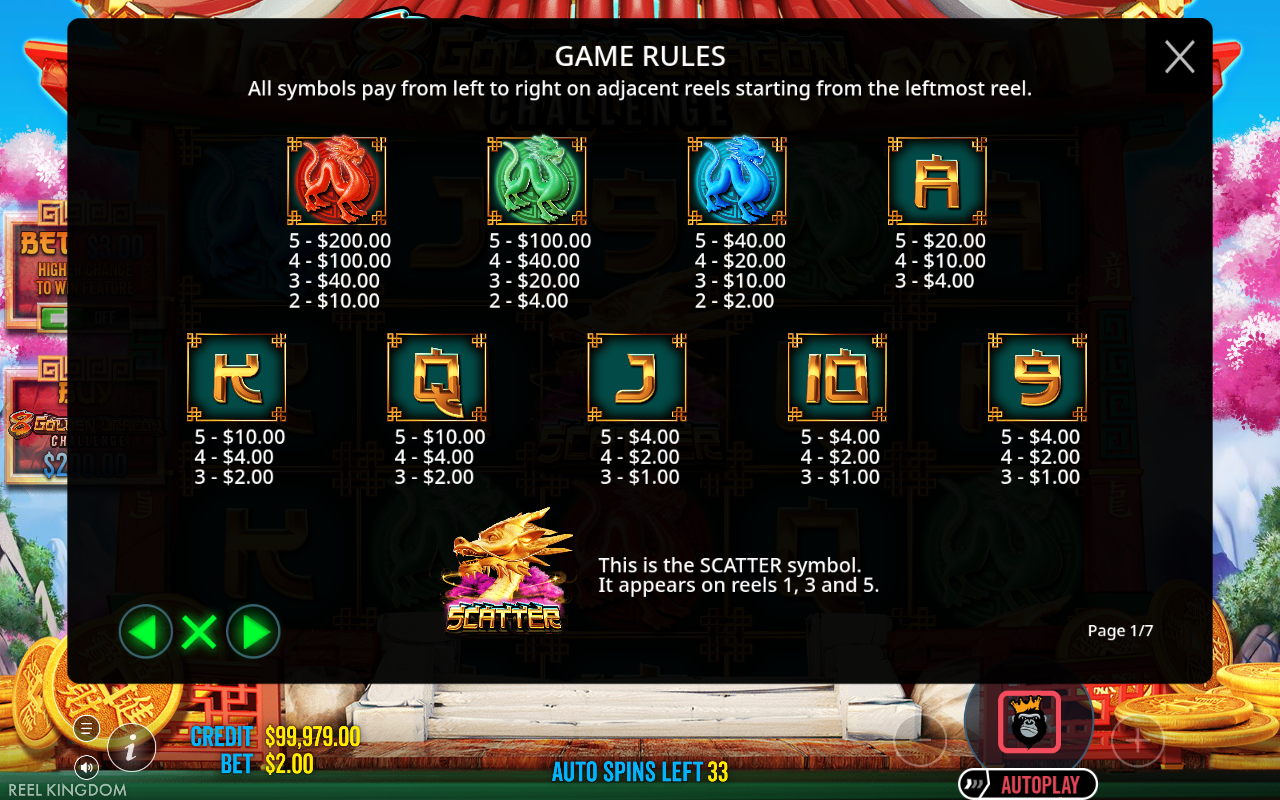 8 Golden Dragon Challenge information screen