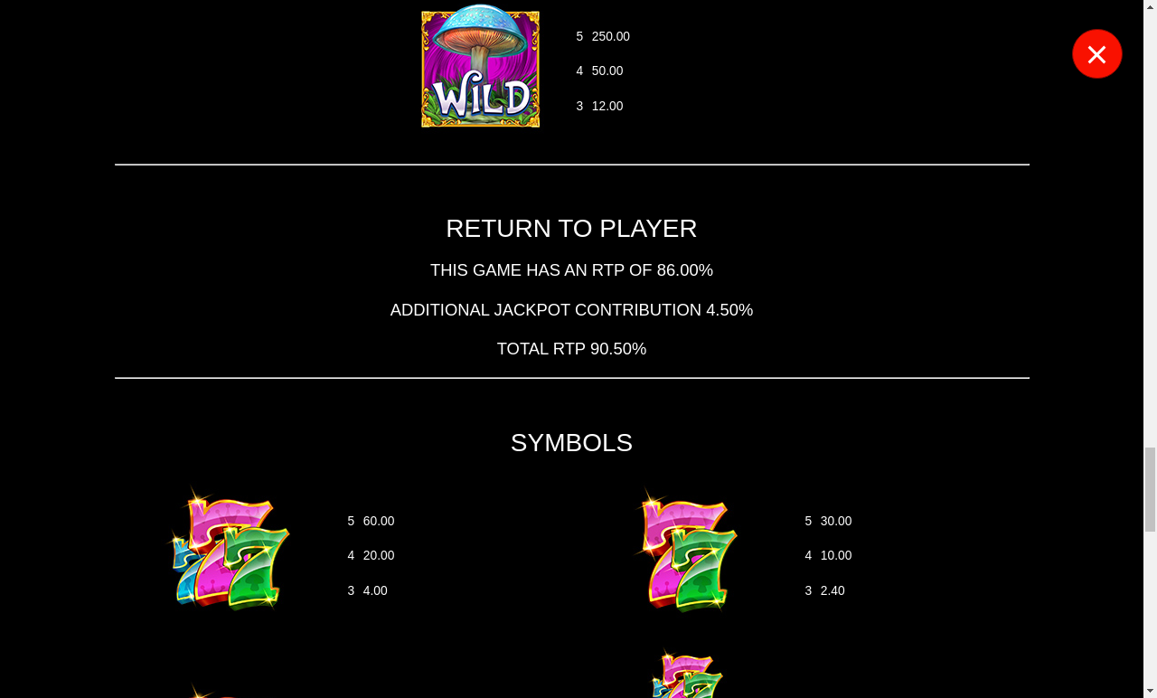 9 Mad Hats King Millions information screen