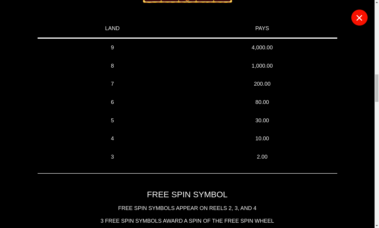 9 Masks of Fire King Millions Free Spin Wheel rules