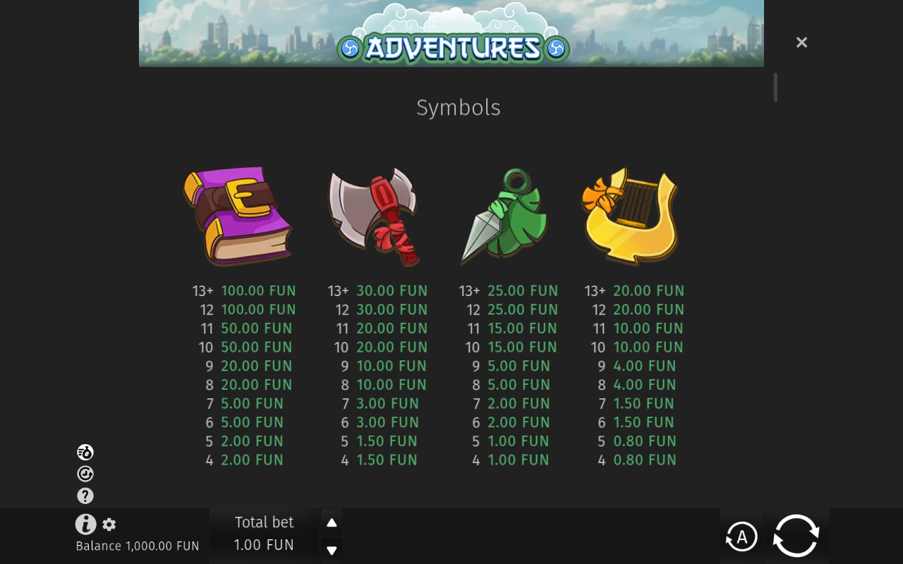 Adventures information screen