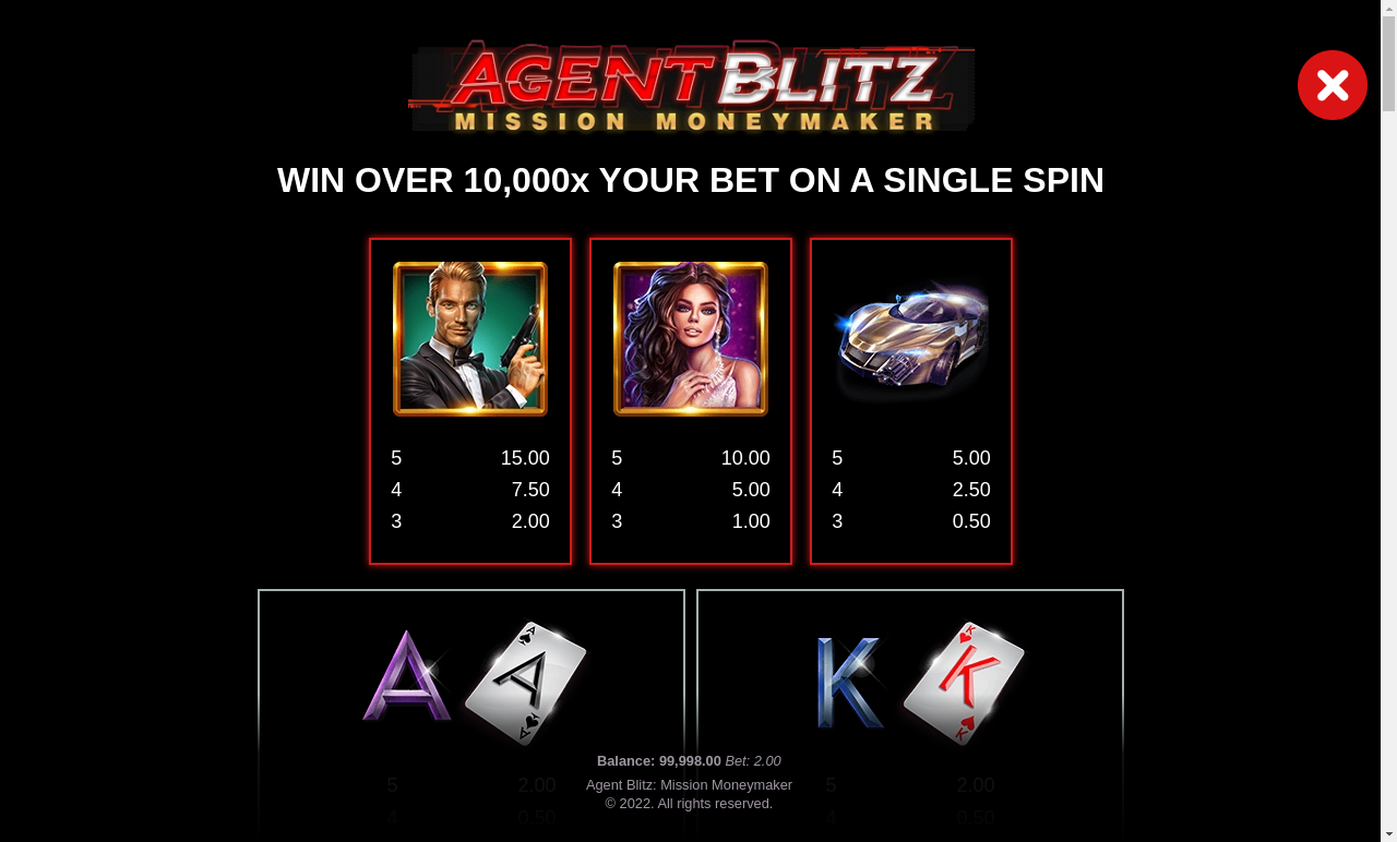 Agent Blitz: Mission Moneymaker information screen