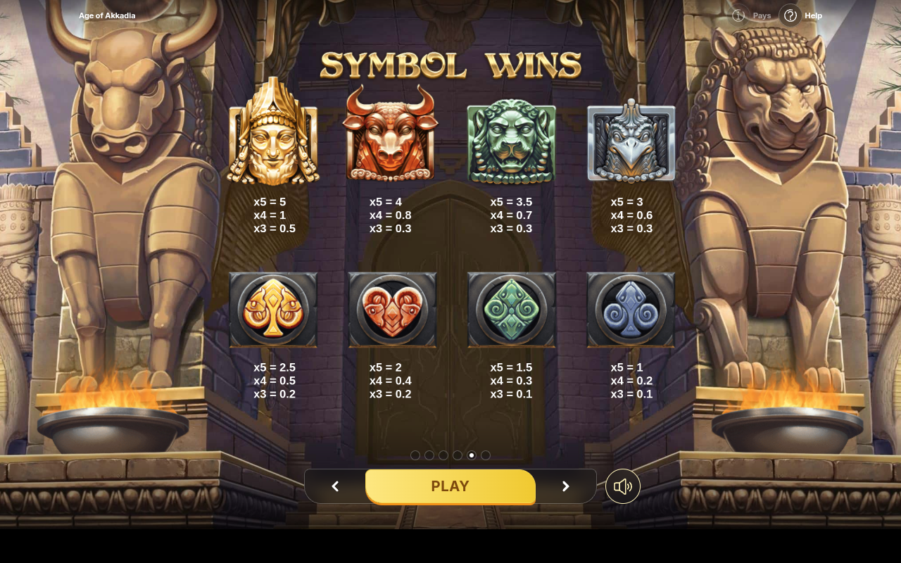 Age of Akkadia information screen