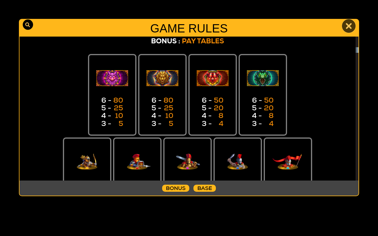 Alexander S Conquest information screen