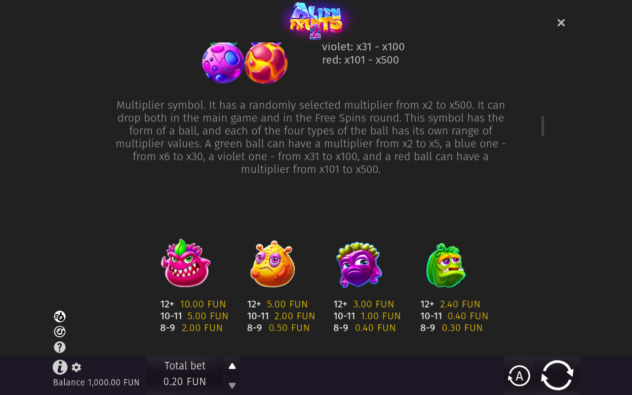 Alien Fruits 2 information screen