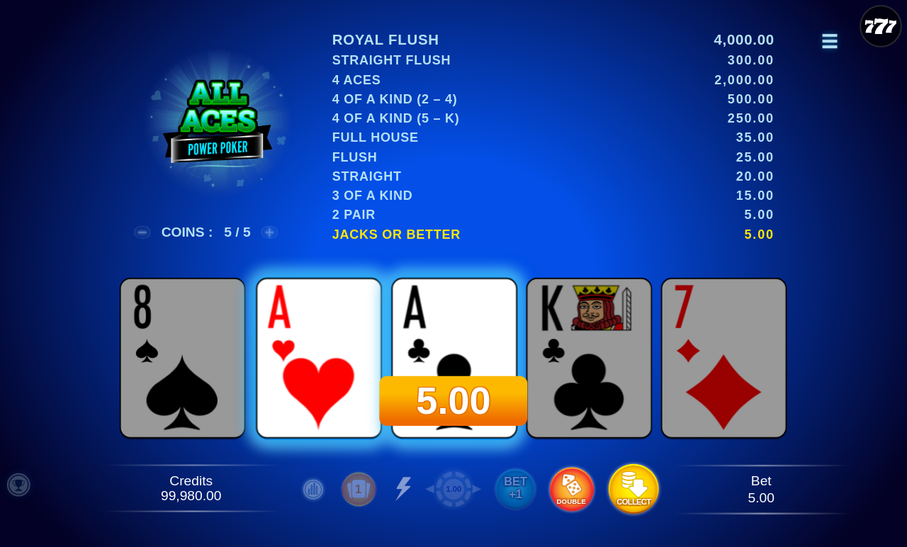 All Aces - Power Poker information screen