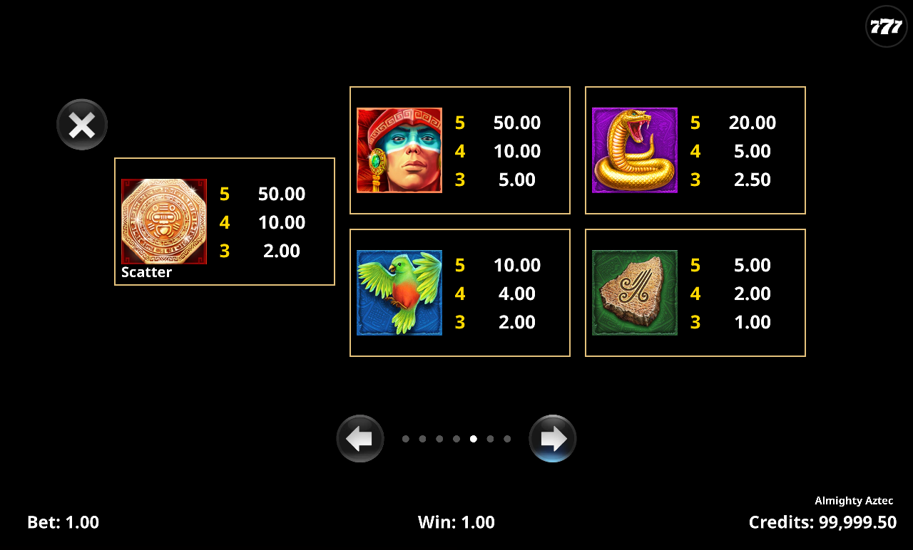 Almighty Aztec information screen