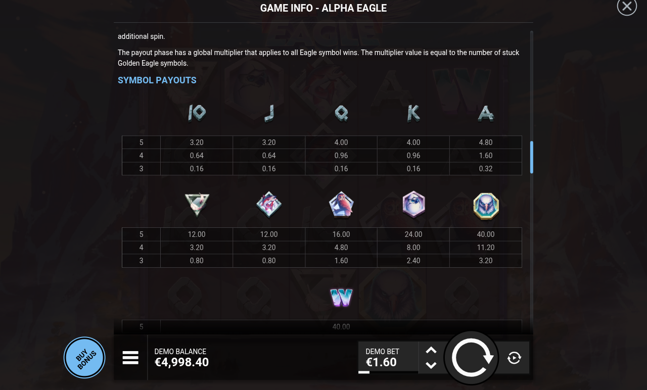 Alpha Eagle Eagle Link payout phase information