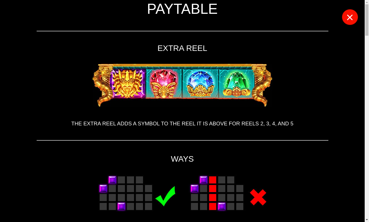 Ancient Fortunes: Poseidon WOWPOT! MEGAWAYS information screen