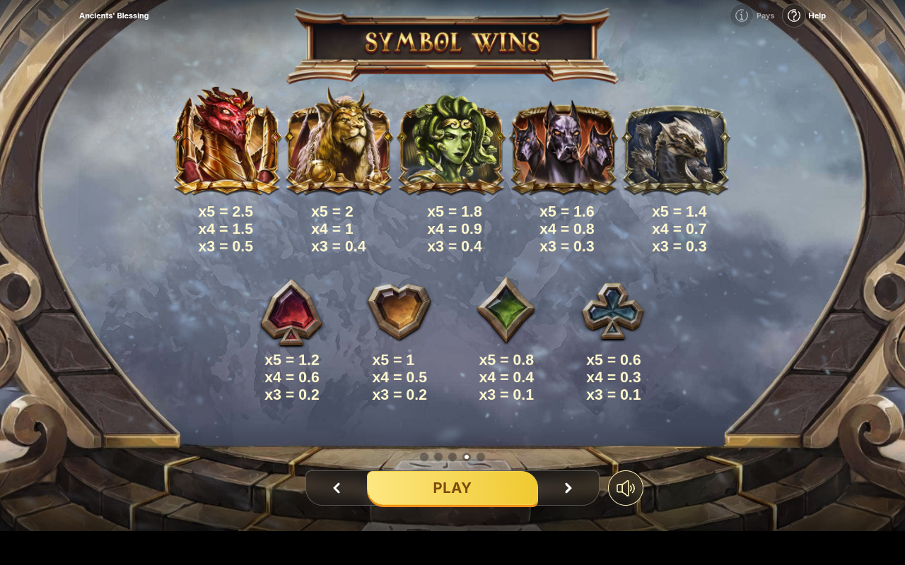 Ancients' Blessing information screen