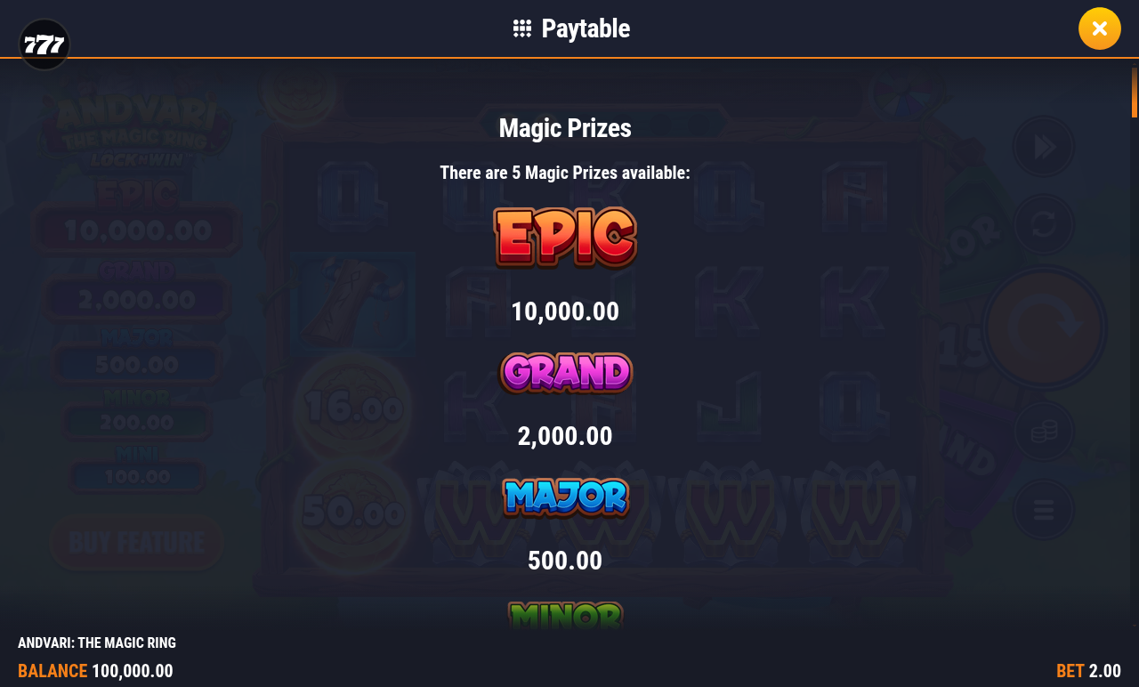 Andvari: The Magic Ring Magic Prizes information