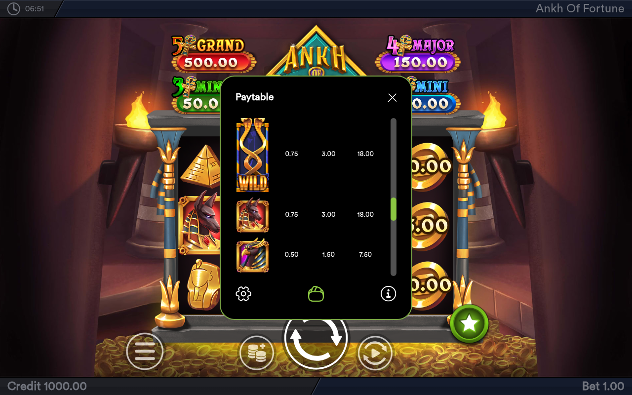 Ankh of Fortune Hold+Win information screen