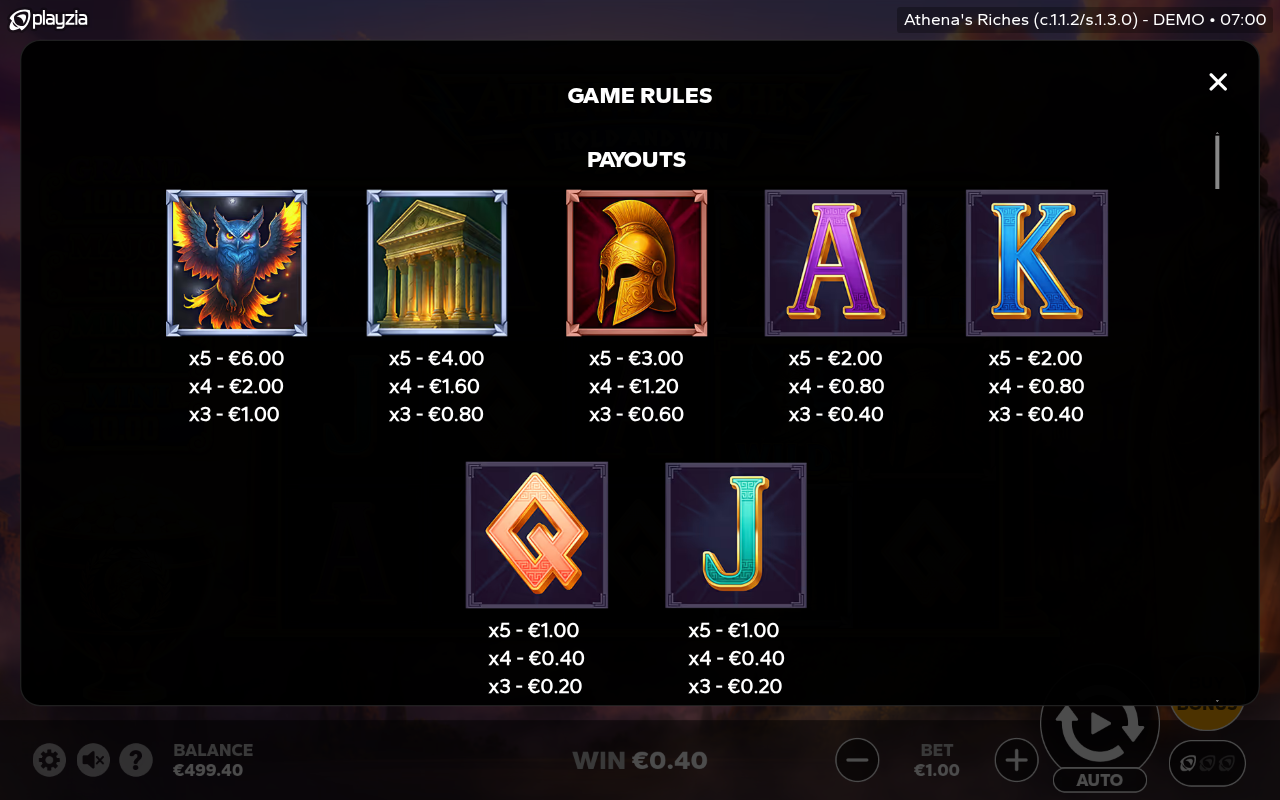 Athena's Riches symbols and paytable