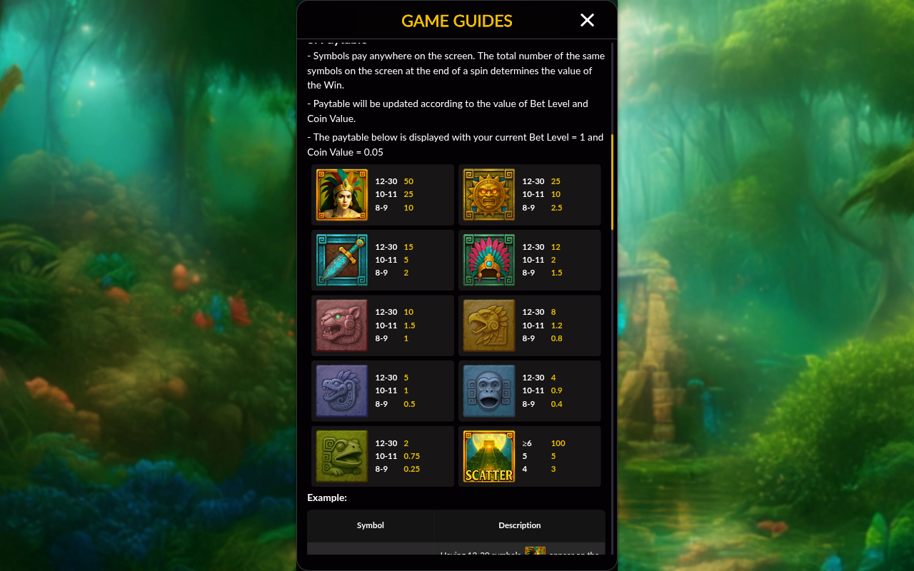 Aztec Princess information screen