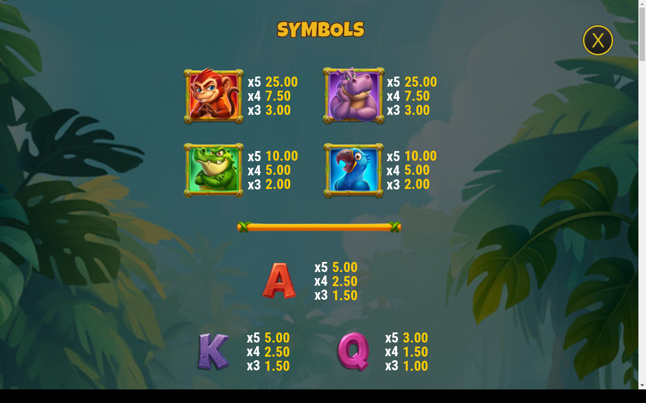 Banana Rush information screen