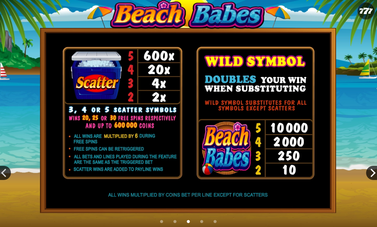Beach Babes information screen