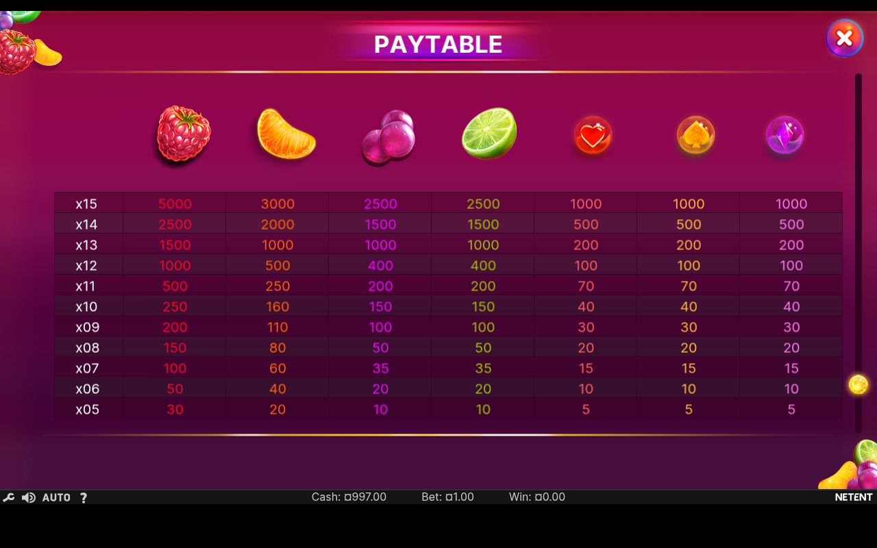 Berryburst information screen