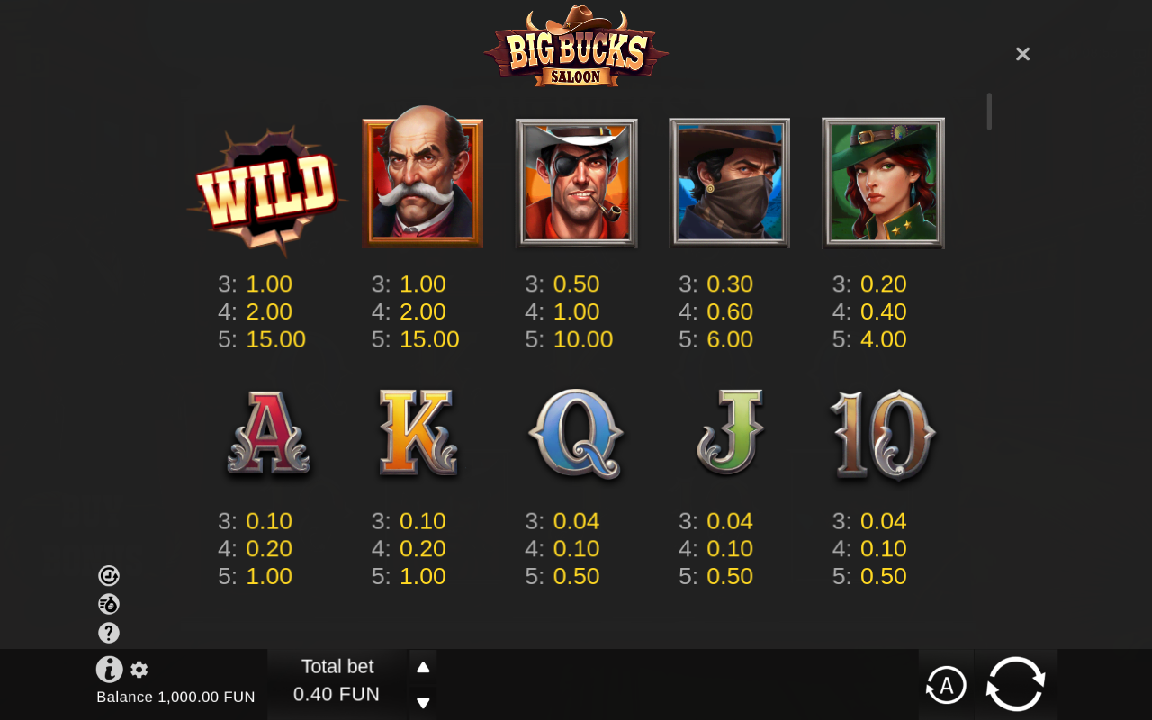 Big Bucks Saloon paytable information screen
