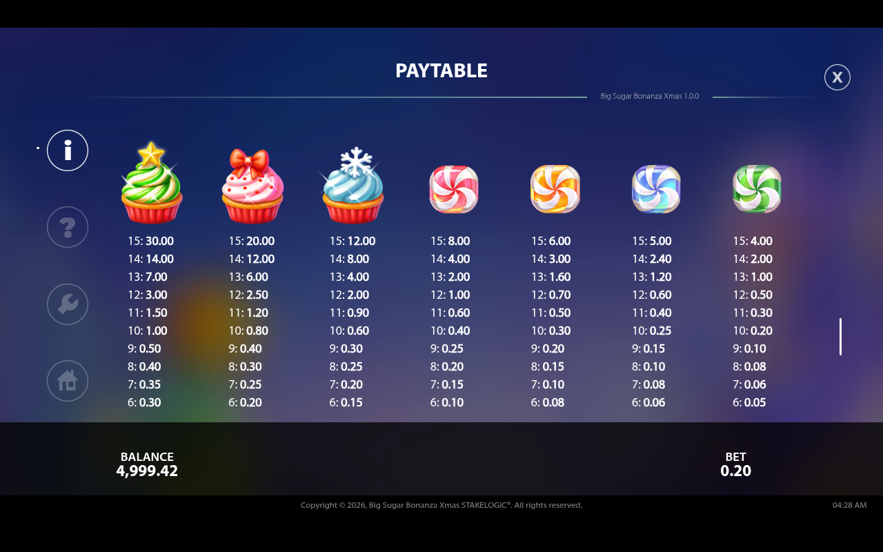Big Sugar Bonanza Xmas information screen