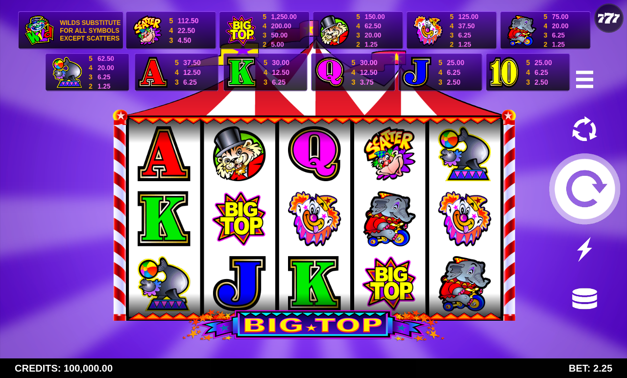 Big Top base game