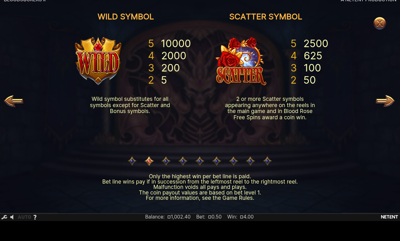 Blood Suckers 2 wild and scatter rules