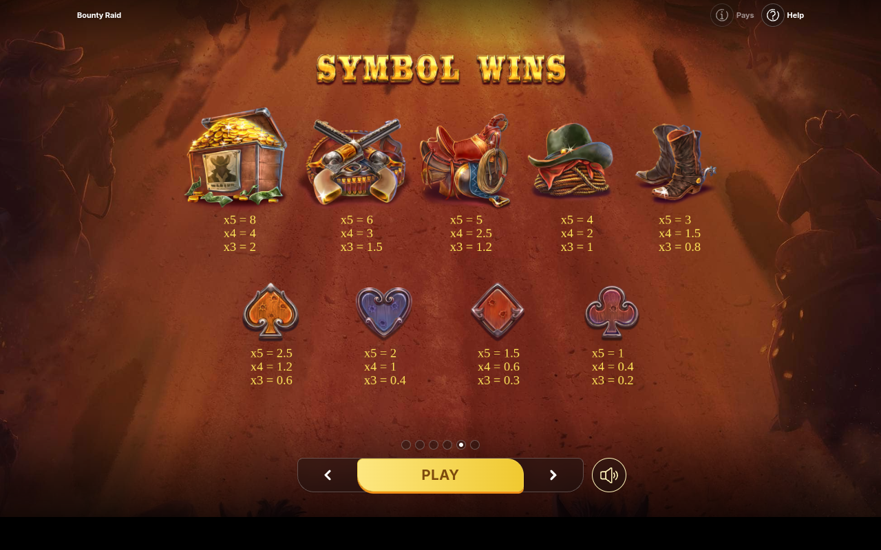 Bounty Raid information screen