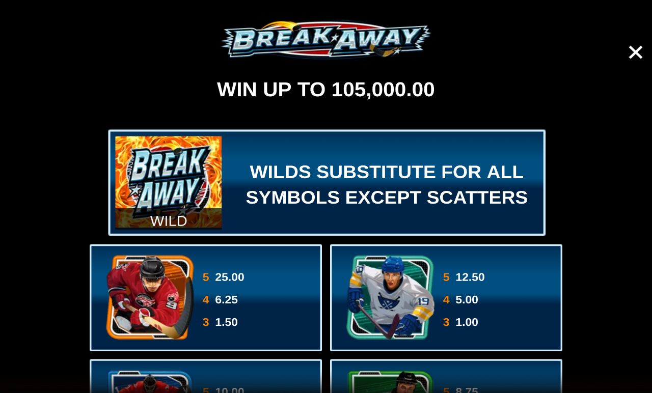 Break Away information screen