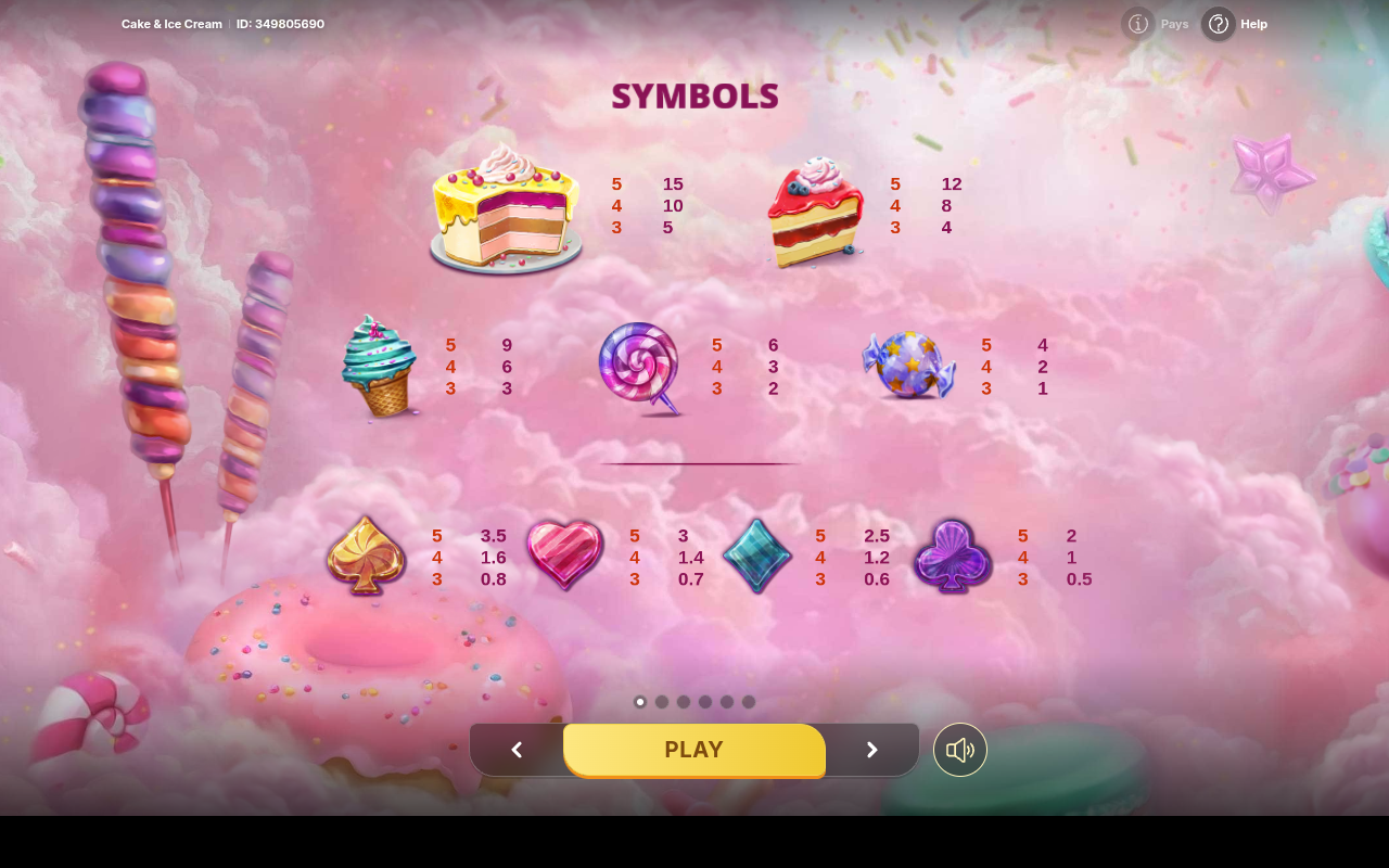 Cake & Ice Cream information screen