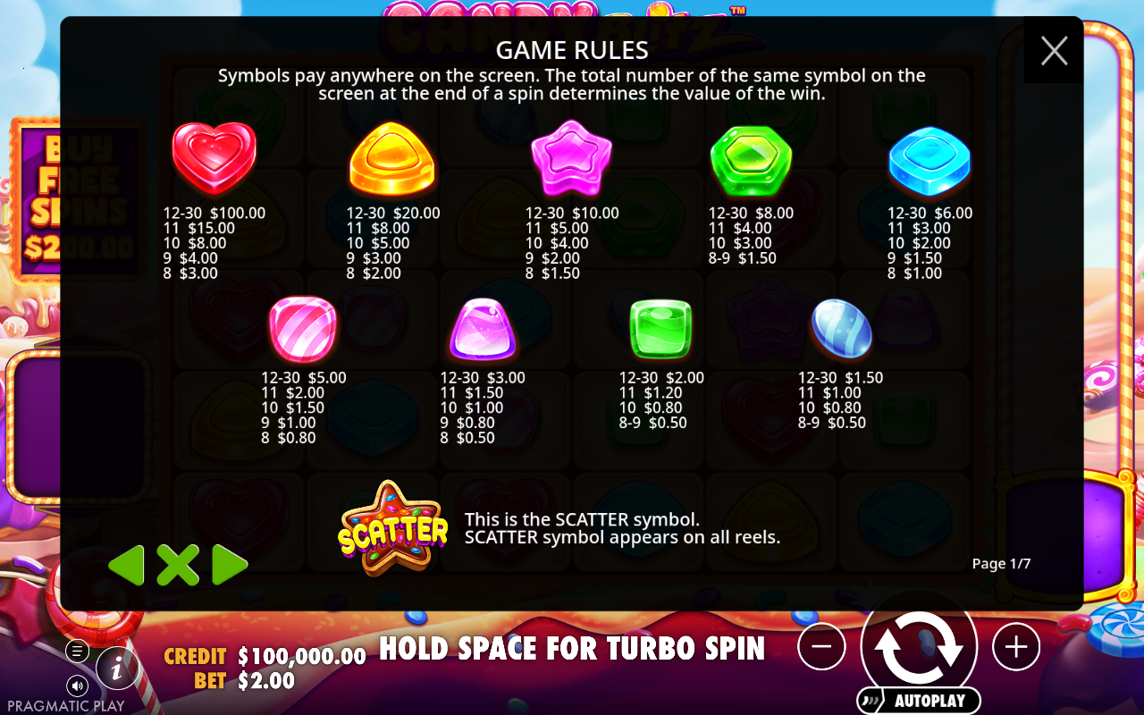 Candy Blitz information screen showing scatter pays rules