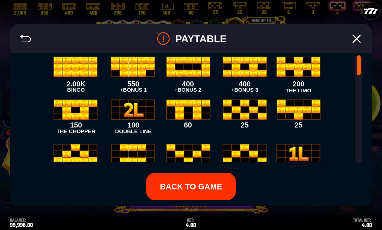 Capi Cash Jackpot Fortunes information screen