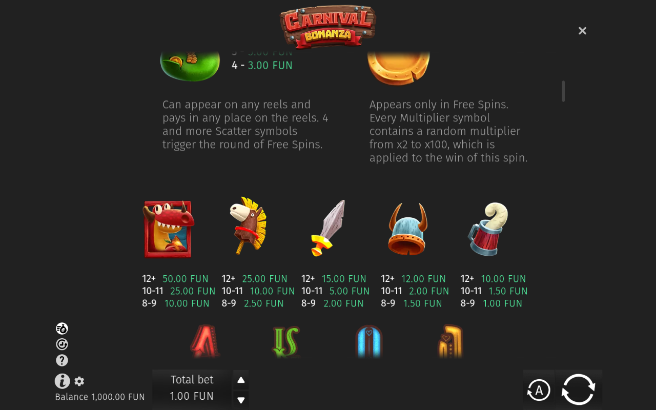 Carnival Bonanza information screen
