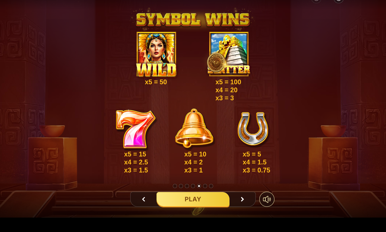 Cash Goddess information screen