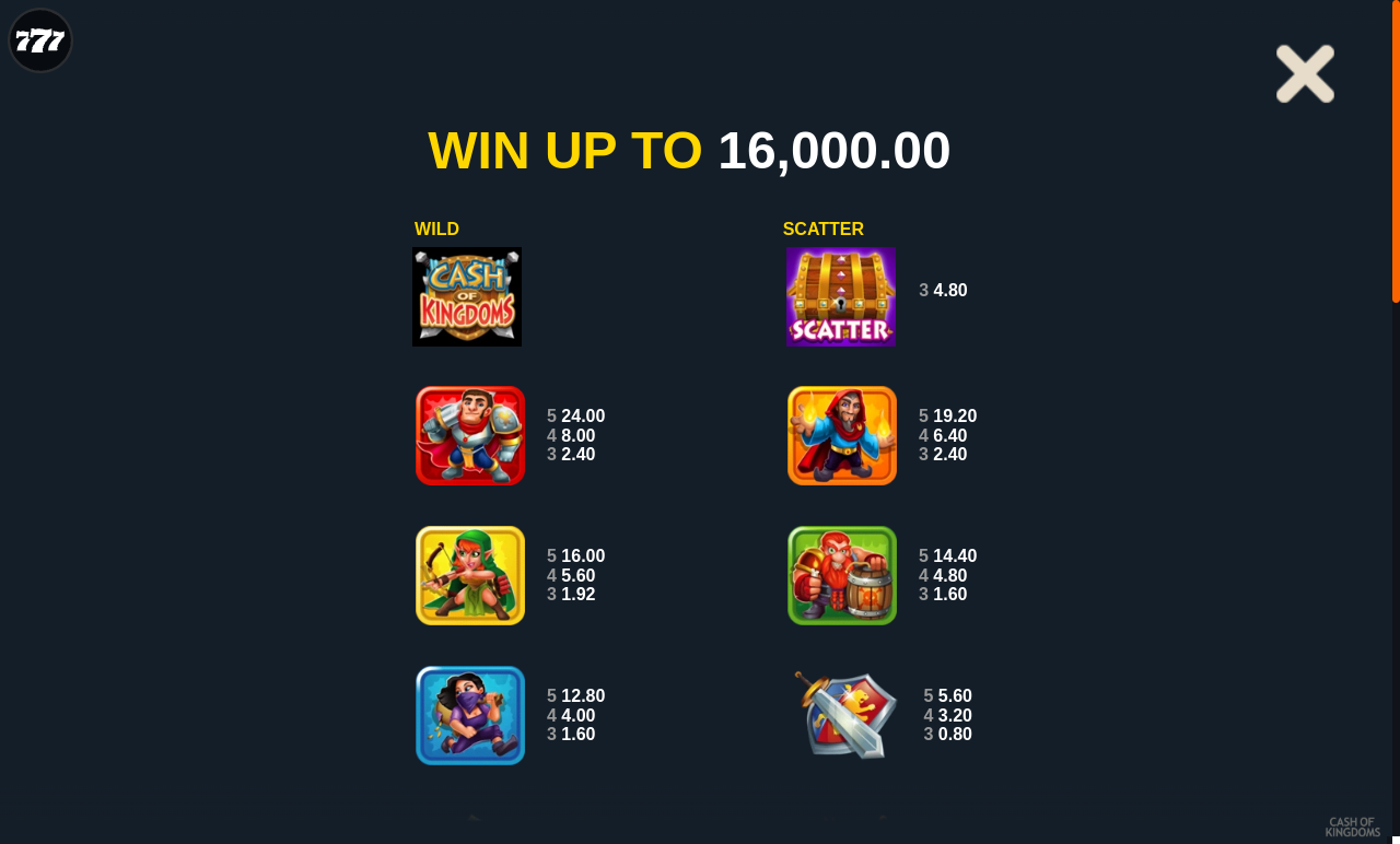 Cash of Kingdoms information screen