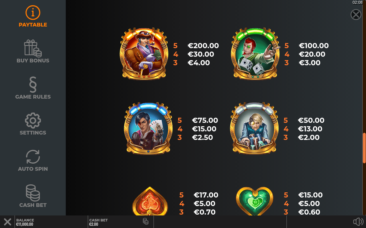 Cazino Zeppelin Reloaded paytable and game information
